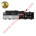 BATERAI LENOVO L19C3PF3 For IP 5-14ARE BATERAI LENOVO L19C3PF3 For IP 5-14ARE
